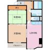 リアライズ千歳の間取り画像