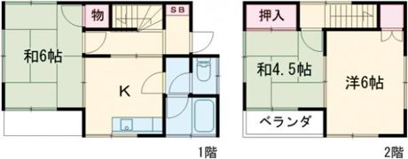 磯部貸家の間取り画像