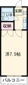 パレスリバーストーンの間取り画像