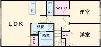 アレンデールの間取り画像