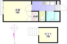 マーブルパレス国立Ⅱの間取り画像