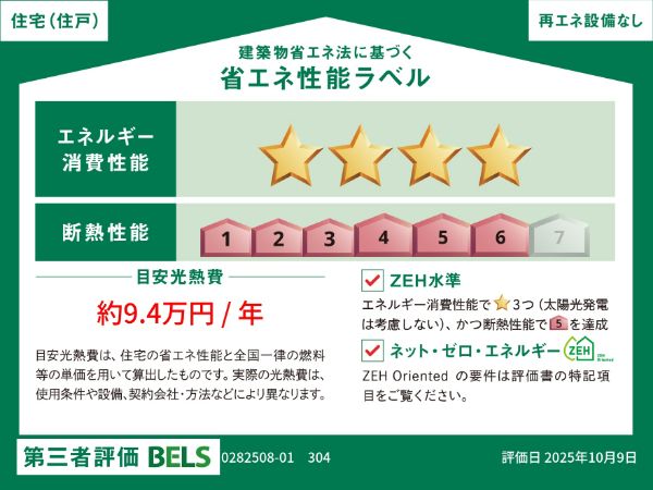 省エネラベル