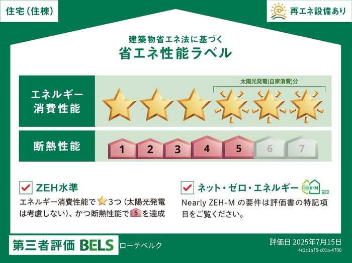 省エネラベル