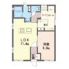 GREEN GABLES Cの間取り画像