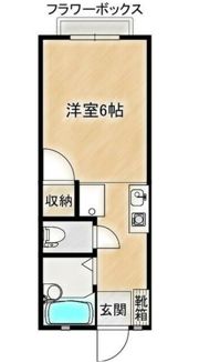 ルシェール三田3番館A棟の間取り画像