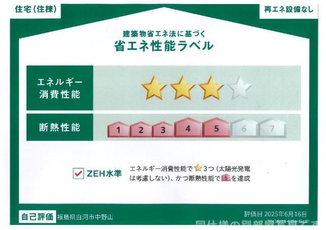 省エネラベル