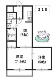 グラン・リヴィエール西京極の間取り画像