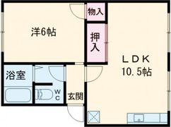 ファミリーハイツの間取り画像