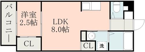 LAZONAの間取り画像