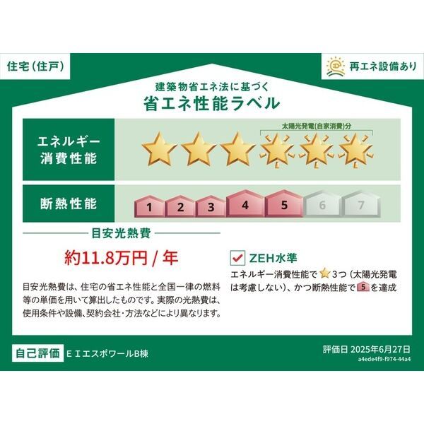 省エネラベル