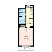 パークイースト Iの間取り画像