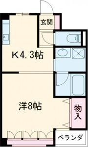 ピュアビルの間取り画像