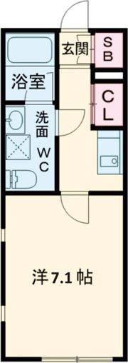 ライフ・モア原C棟の間取り画像