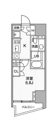 シーズンフラッツ大井町の間取り画像