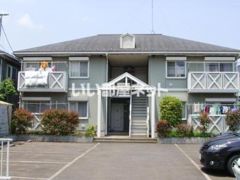 ストークヴィレッジAの外観画像