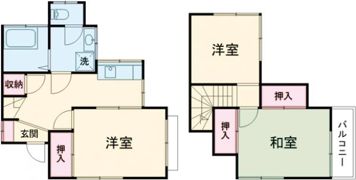 青梅市勝沼2丁目貸家の間取り画像