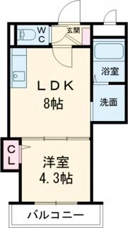 七道ハウスの間取り画像