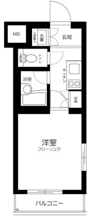 ルーブル西荻窪の間取り画像