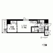 LA BELJOUR錦糸町の間取り画像
