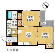 Grandtic nono大橋南の間取り画像