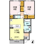 アバンツァート長砂 A棟の間取り画像
