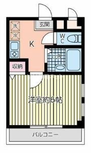 プログレスホーエーの間取り画像