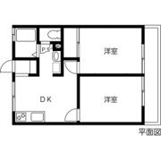 ユトリロ宮ノ西の間取り画像