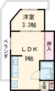 ペシュ七番館の間取り画像