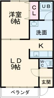 ハイツふきのとうNo.7の間取り画像