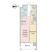 シーズンフラッツ一番町の間取り画像