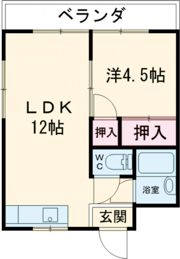 中島ビルの間取り画像