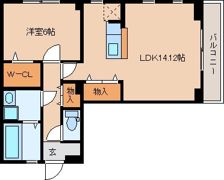 サゥーヂビバ荒井の間取り画像