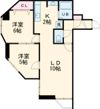 リアライズ函館柏木町の間取り画像