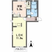 シュシュの間取り画像