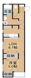 MFH・sの間取り画像