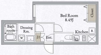 LiveFlat高田馬場の間取り画像