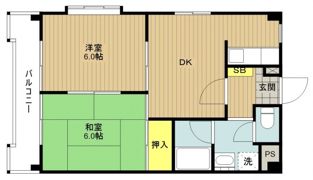 シャルマン・ヴィの間取り画像