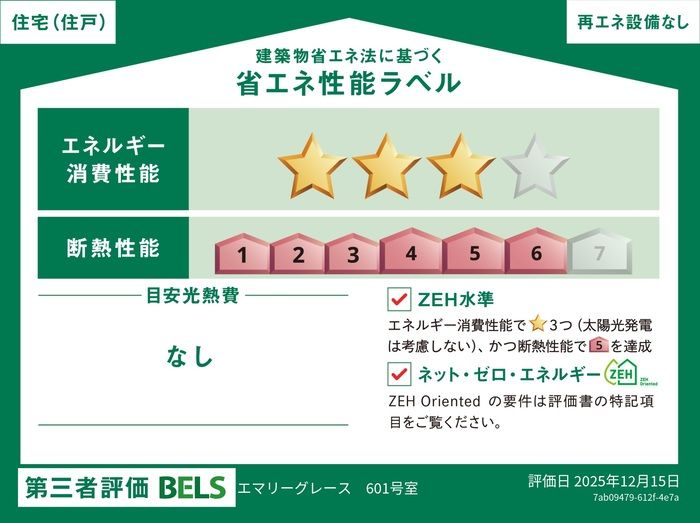 省エネラベル