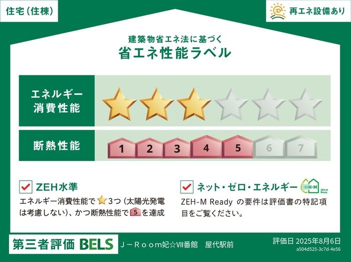 省エネラベル