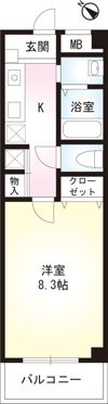 CHURA・SUNHEIMの間取り画像