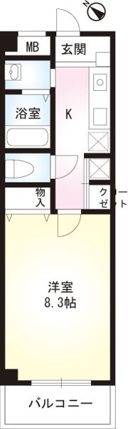 CHURA・SUNHEIMの間取り画像
