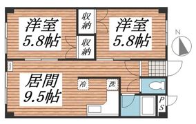 プレミアムバリューバンク美園の間取り画像