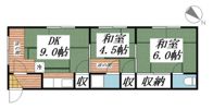 松栄コーポの間取り画像