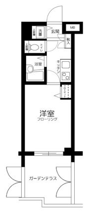 フェニックス牛込神楽坂の間取り画像