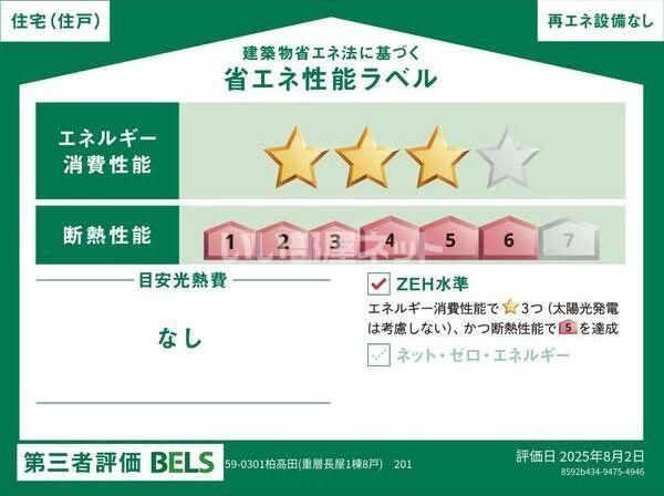 省エネラベル