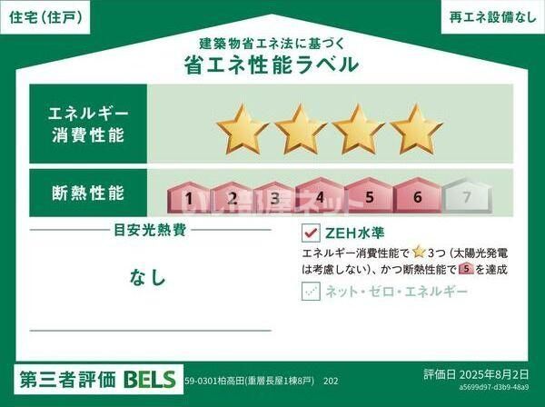省エネラベル