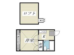 ファーストパレスの間取り画像
