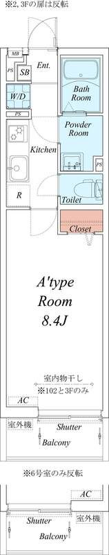 リブリ・マカロンの間取り画像