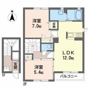 メゾンシュクルの間取り画像