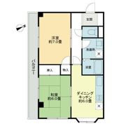 イーストリバー町屋の間取り画像